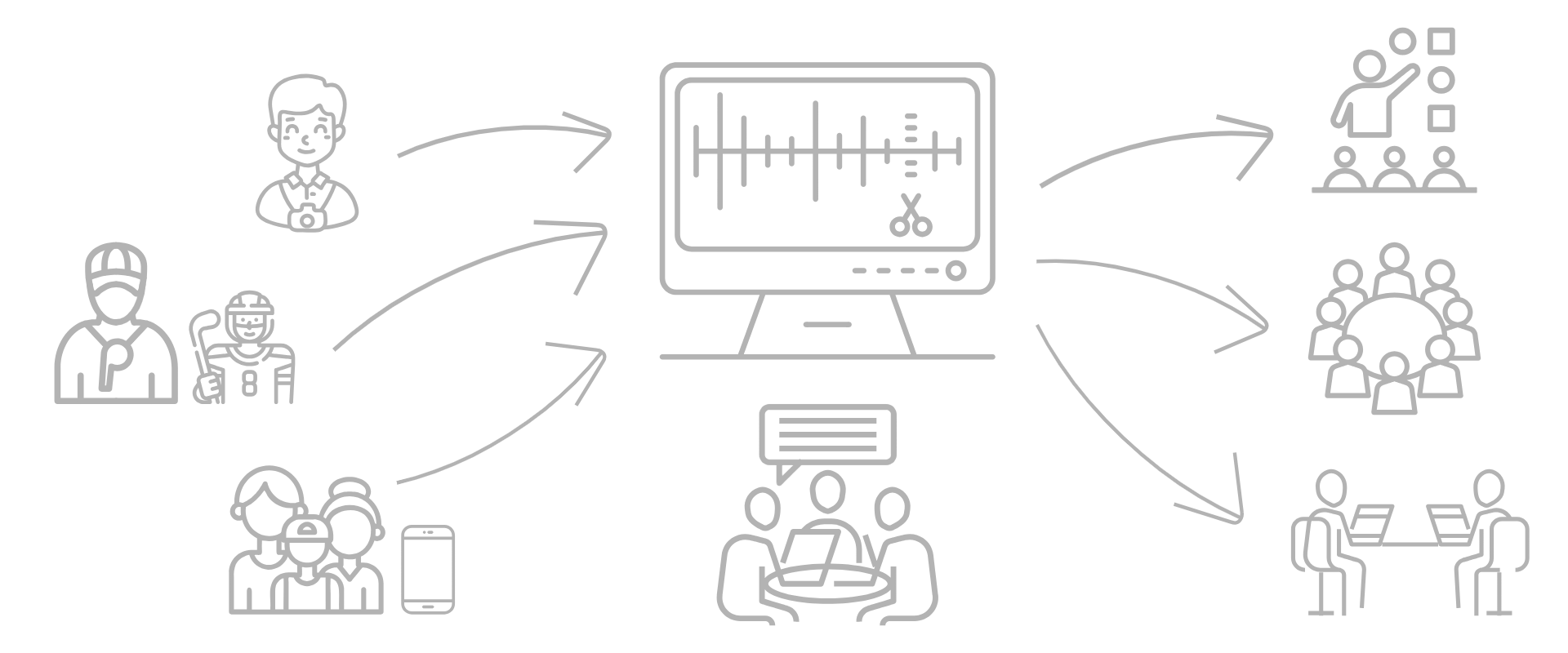 Scout Elite Video Analysis Workflow