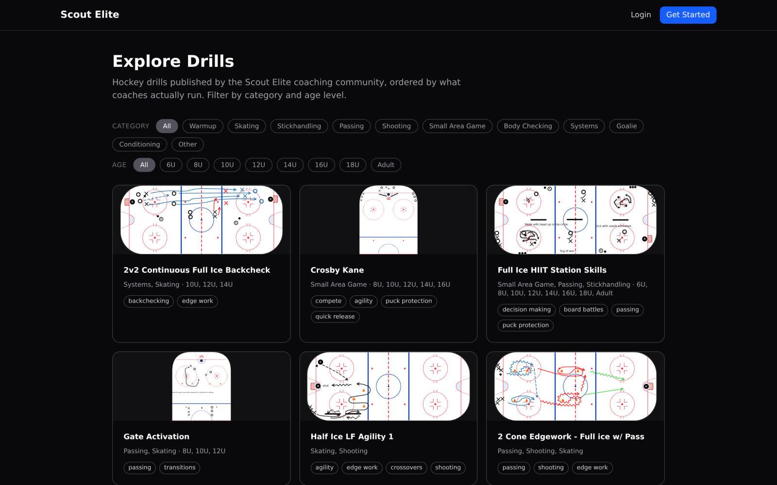 The Scout Elite community drill library: hockey drills with hand-drawn rink diagrams, filterable by category and age